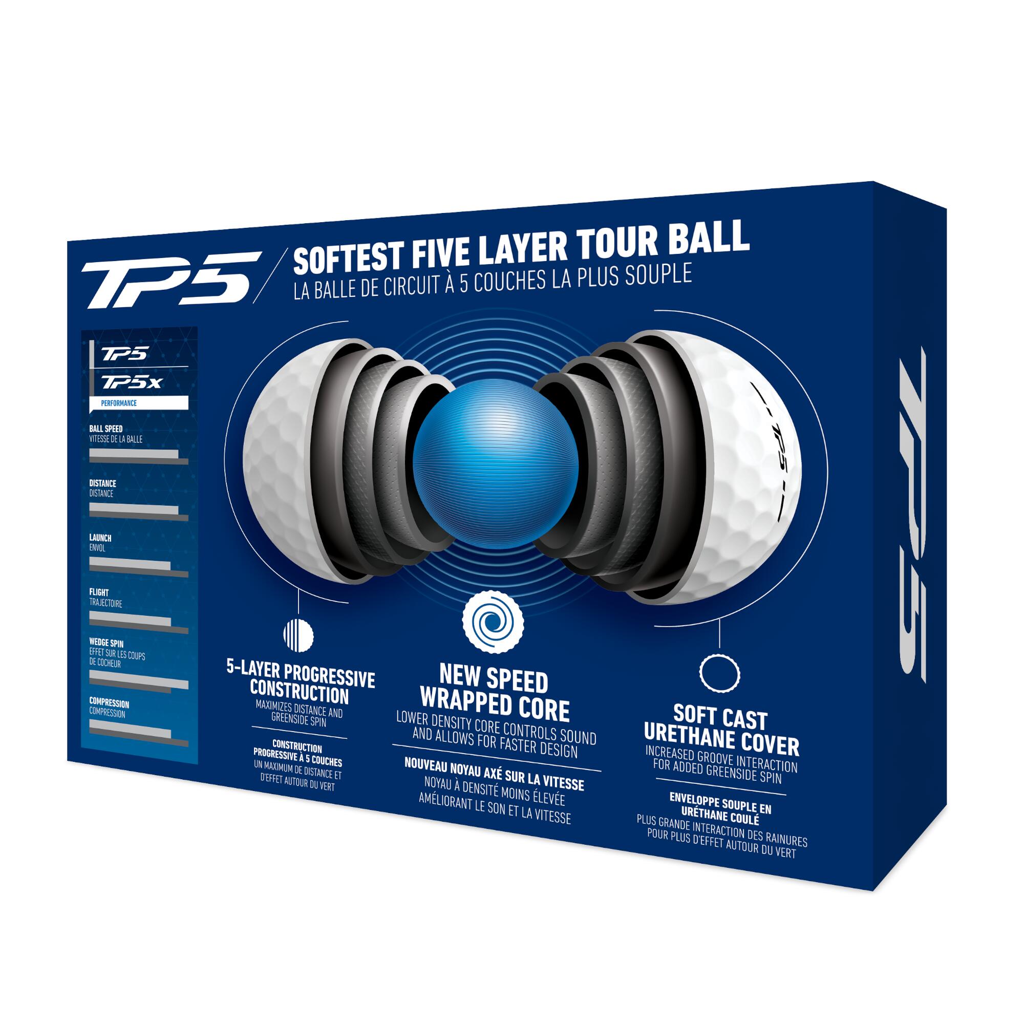 Balle golf x12 - TP5 2024 5/5