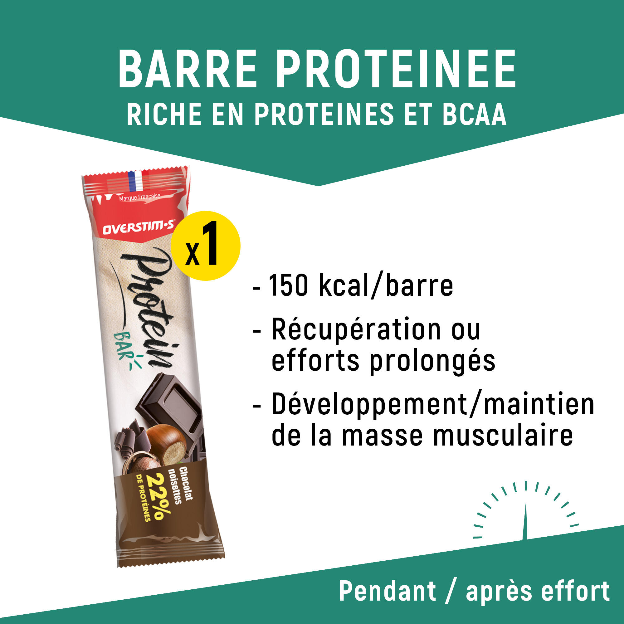 Pack Iniciación Nutrición Deportiva Overstims 5/5