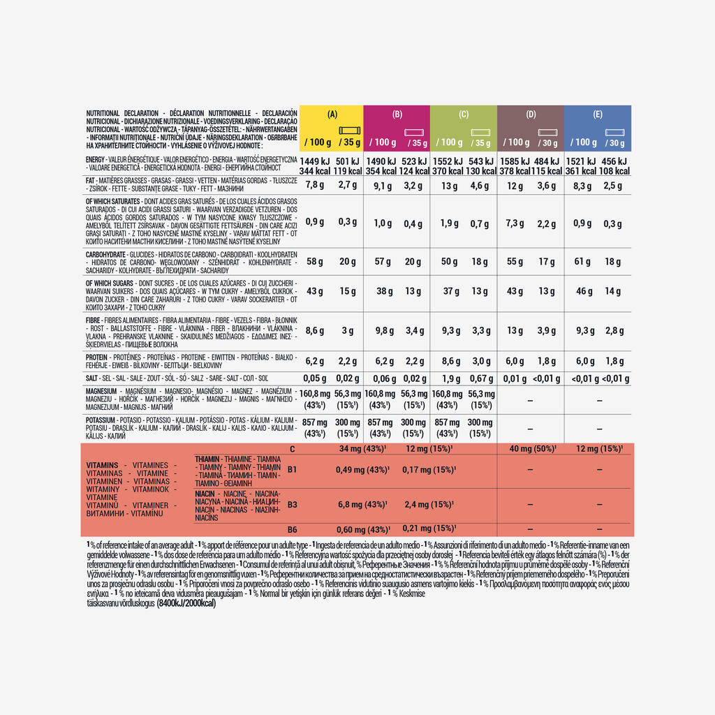 Mixed energy bars with dates - 10 bars