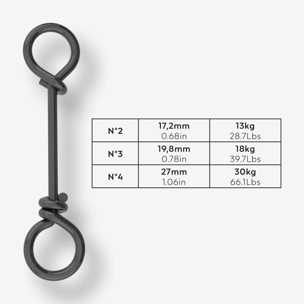 Rýchlokarabínka black nickel