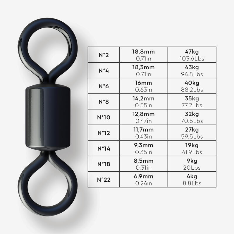 Girella rolling nera nickel