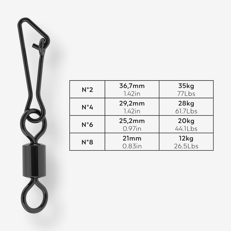 Snap swivel rapid black nickel CAPERLAN Decathlon