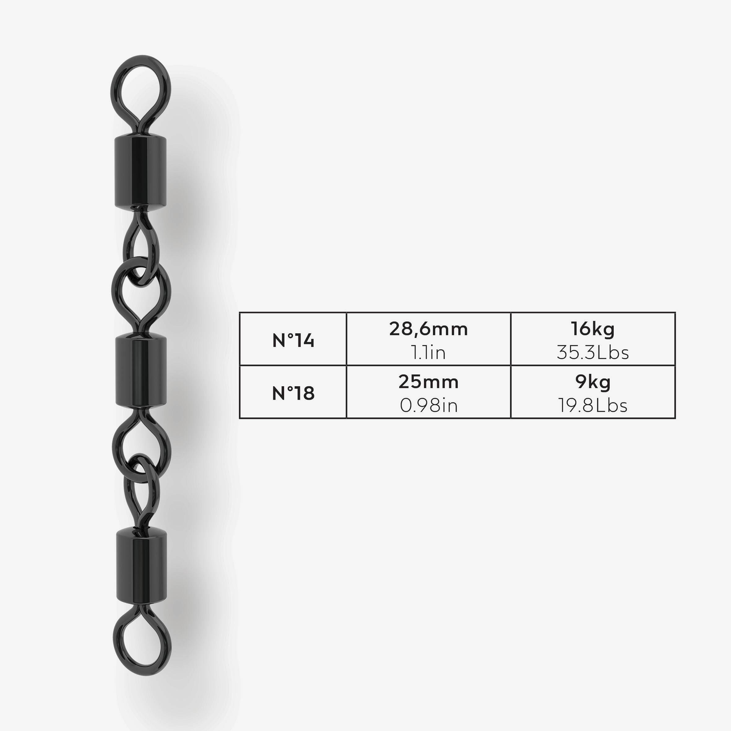 TRIPLE ROLLING SWIVEL BLACK NICKEL 2/2