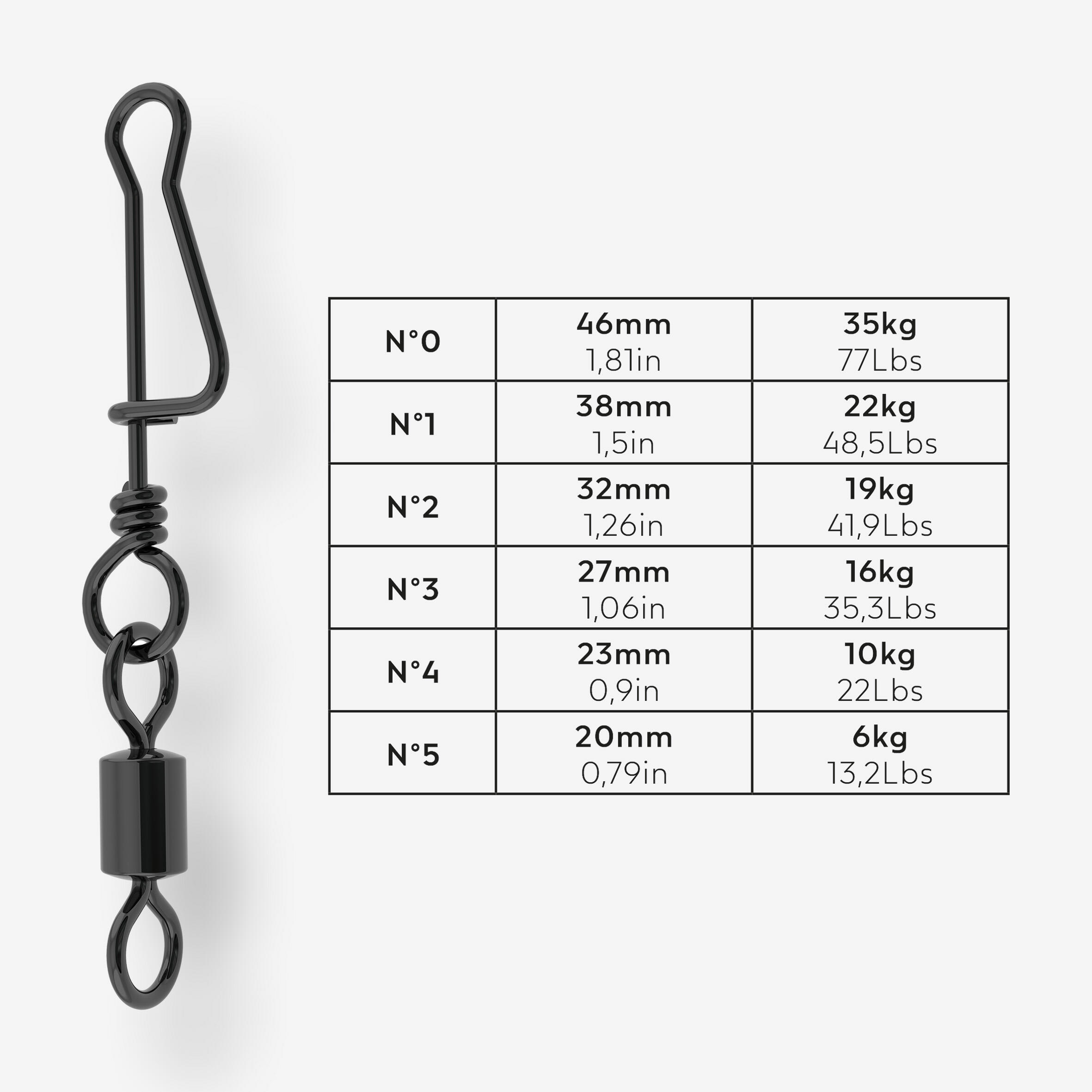Snap Swivel Black Nickel - CAPERLAN