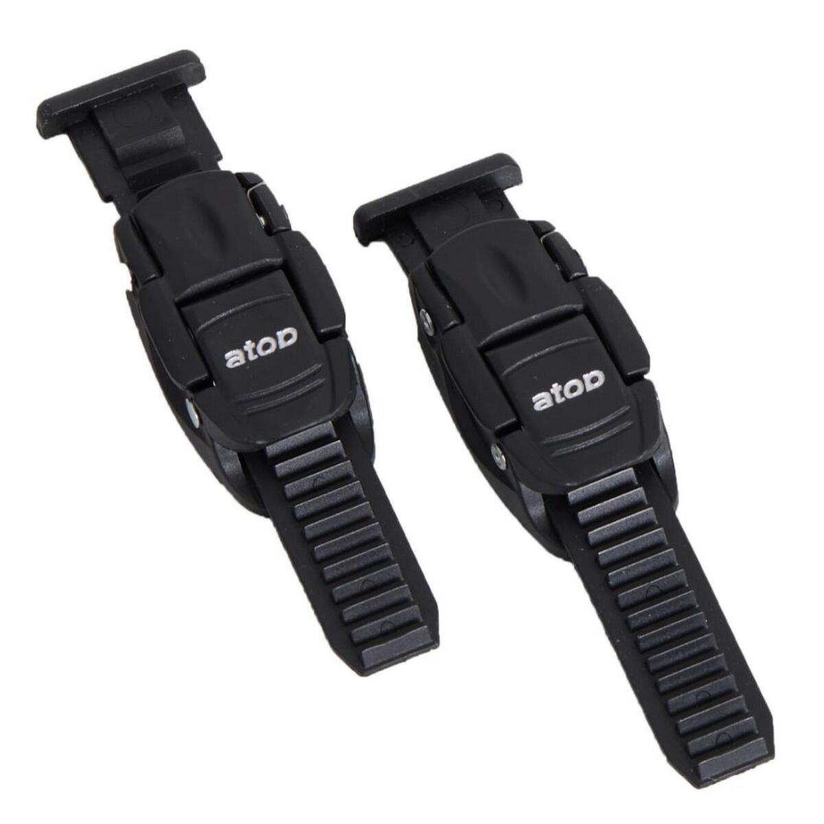 Boucle Micrométrique ATOP