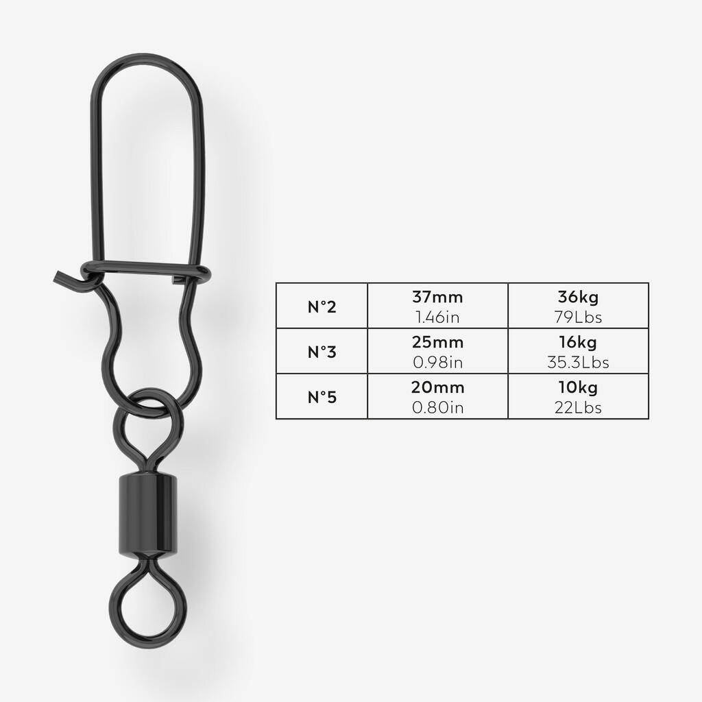 Wirbelkarabiner Double Black Nickel 