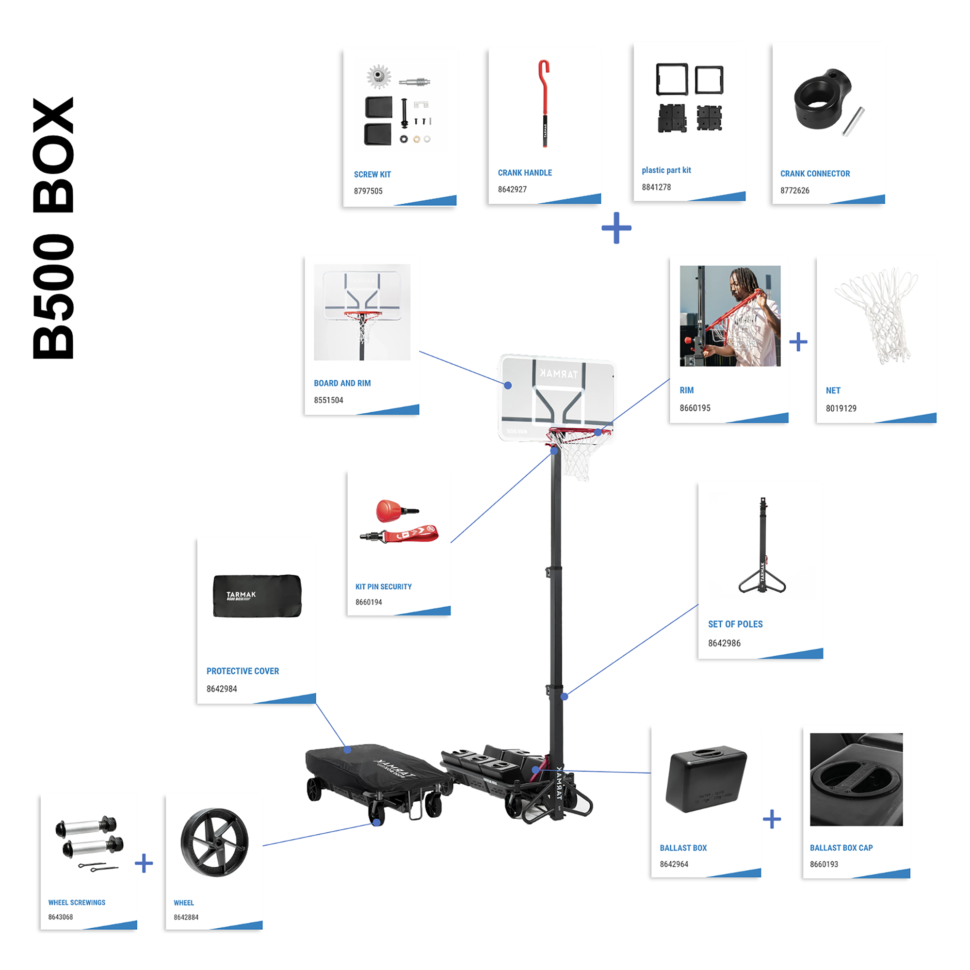 Basketball Hoop Backboard and Rim, B 500 Box