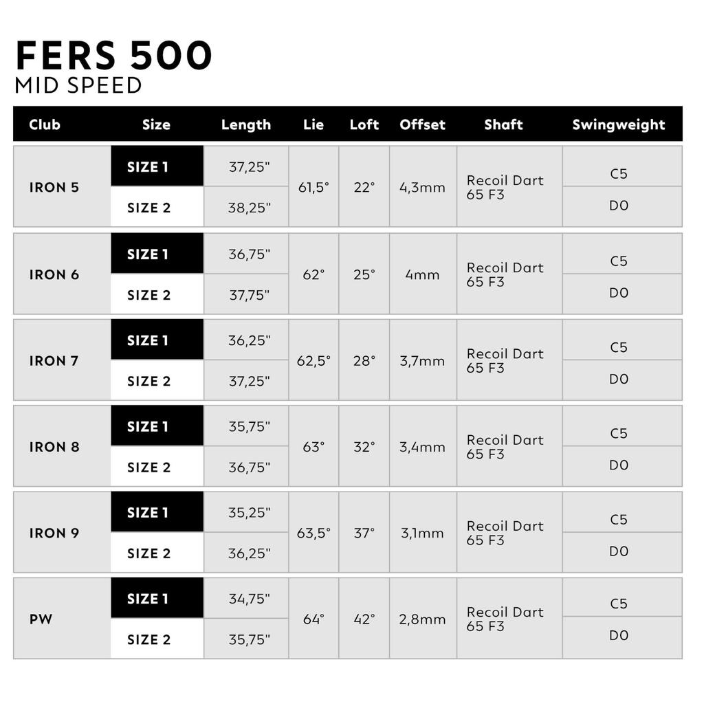 Golf Eisen Set 500 - RH mittlere Schlägerkopfgeschwindigkeit 