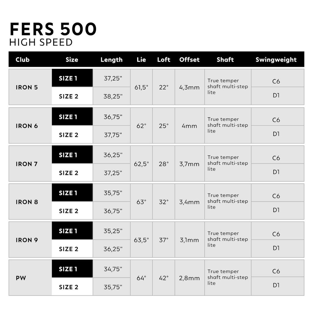 Golf Eisen Set 500 - LH hohe Schlägerkopfgeschwindigkeit 