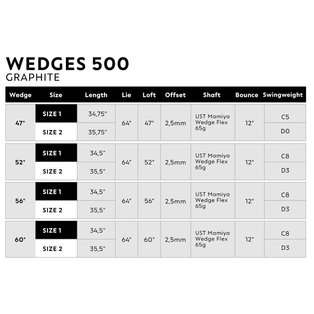 Wedge na golf pre ľavákov veľkosť 2 graphite INESIS 500