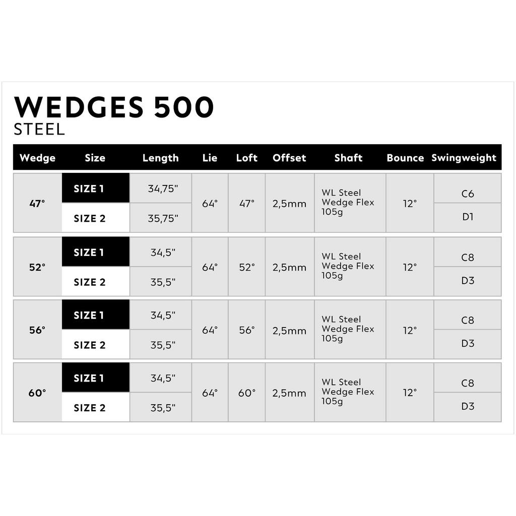 Wedge na golf pre ľavákov veľkosť 2 oceľ INESIS 500