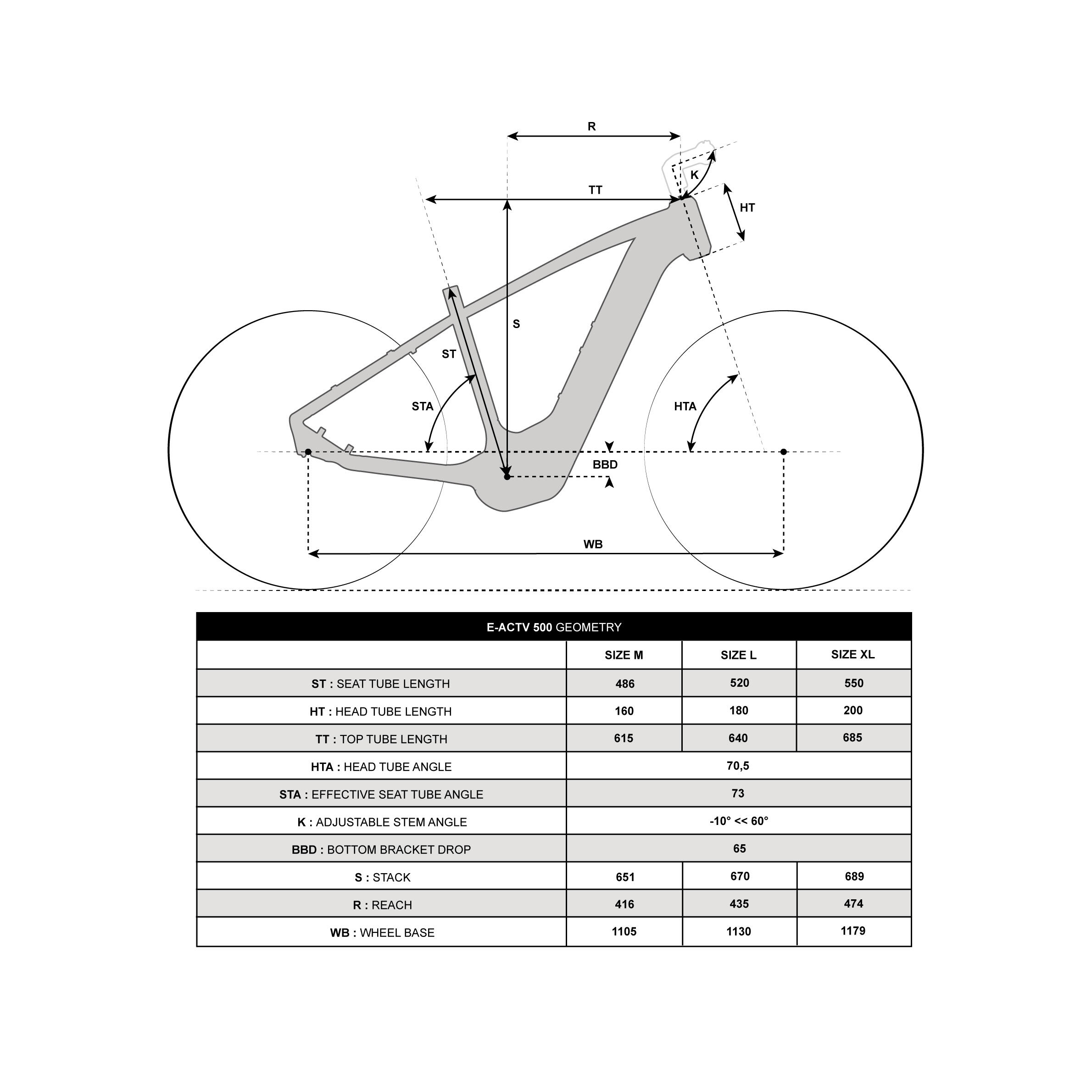 Bicicleta eléctrica de trekking Motor Central E-actv 500 Verde  Cuadro Alto 6/8