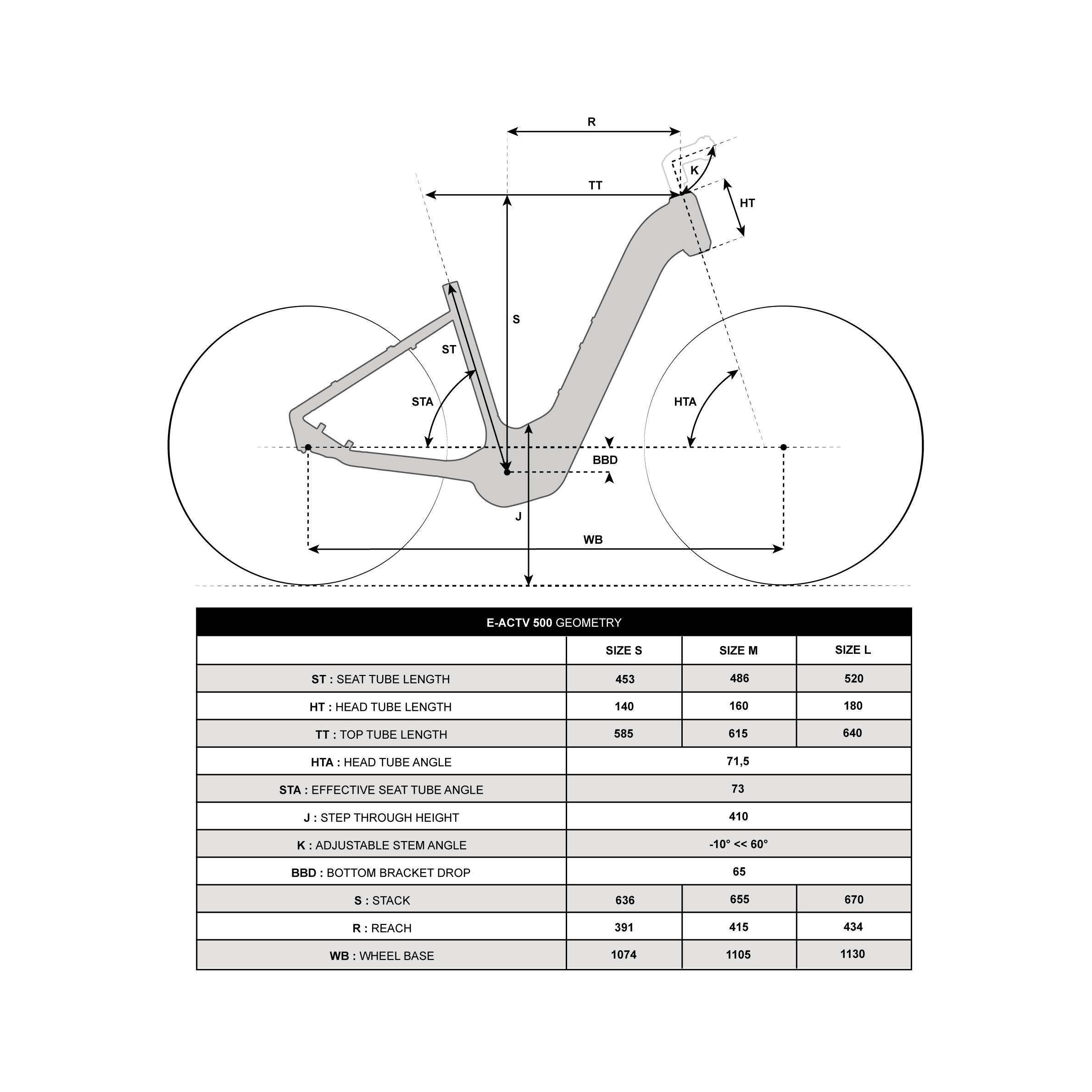 Low Frame Mid-Drive Motor Electric Hybrid Bike E-ACTV 500 - Beige 7/7