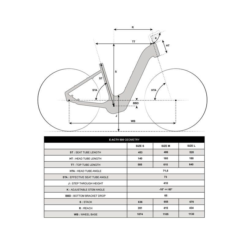 Bici elettrica a pedalata assistita trekking E-ACTV 500 motore centrale beige