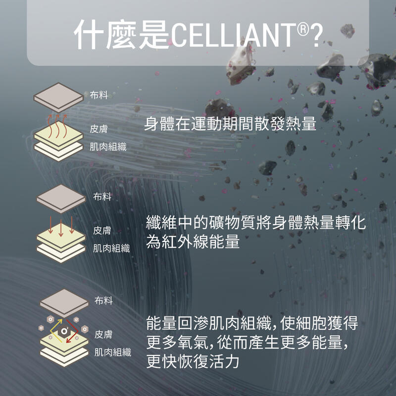 男士透氣交叉訓練短袖T恤 CELLIANT®－灰色