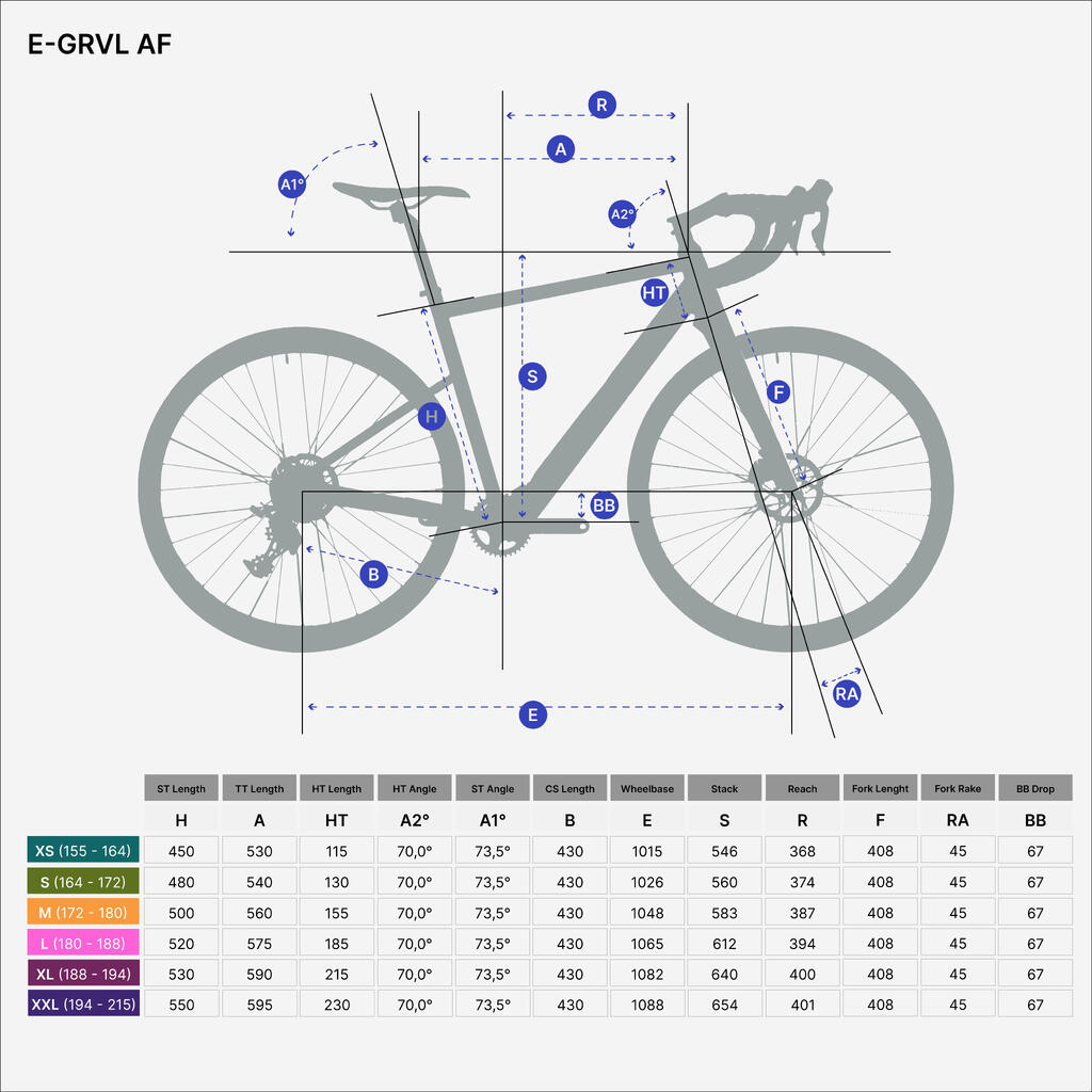 Elektrický gravelový bicykel E-GRVL AF HD Mahle X35