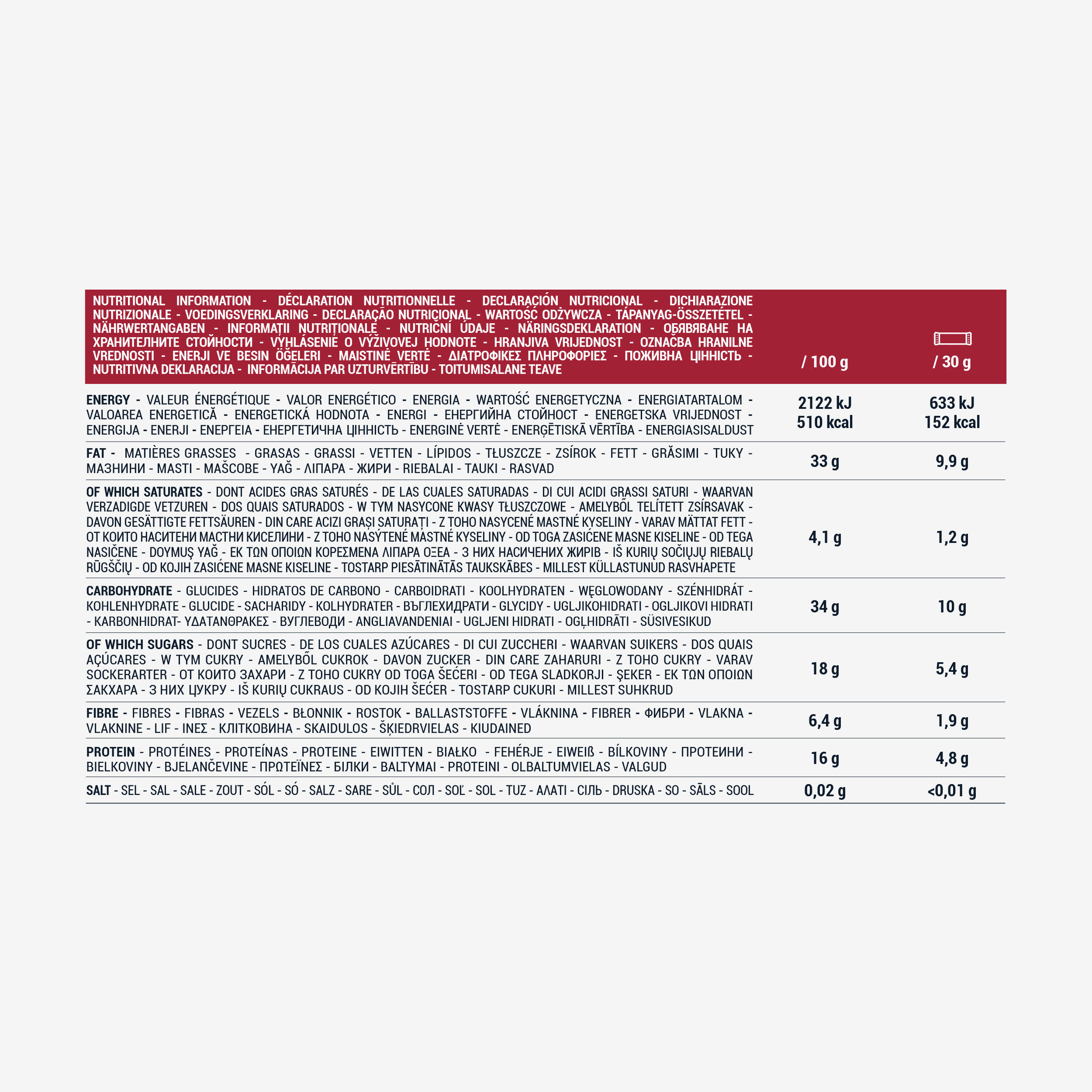 BARRETTE BIOLOGICHE DI CACAUETA, MANDORLE E FRUTTA ROSSA x15