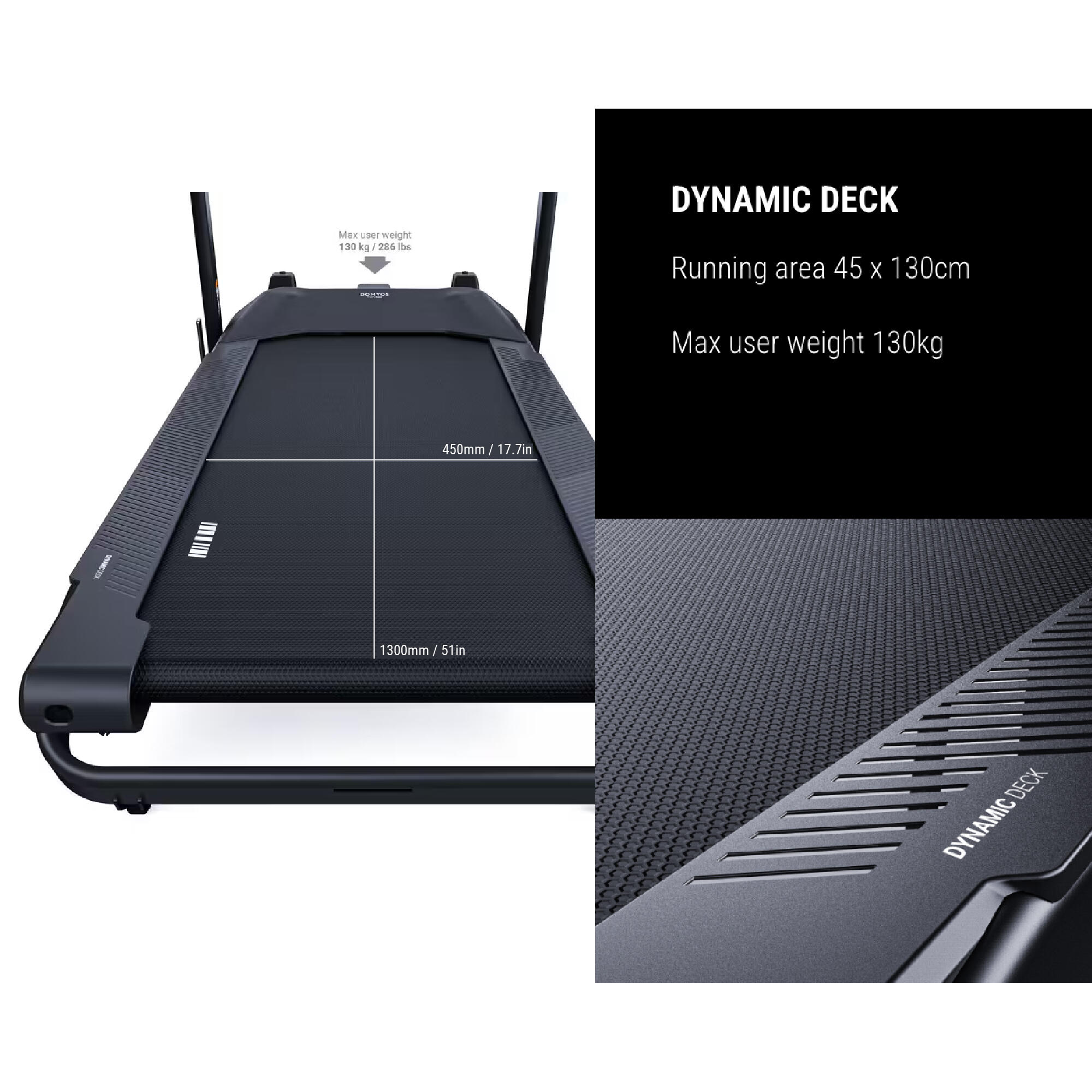 Treadmill Upto 16 kmph, Smart, Foldable, Supports upto 130kg, Run500 - Black