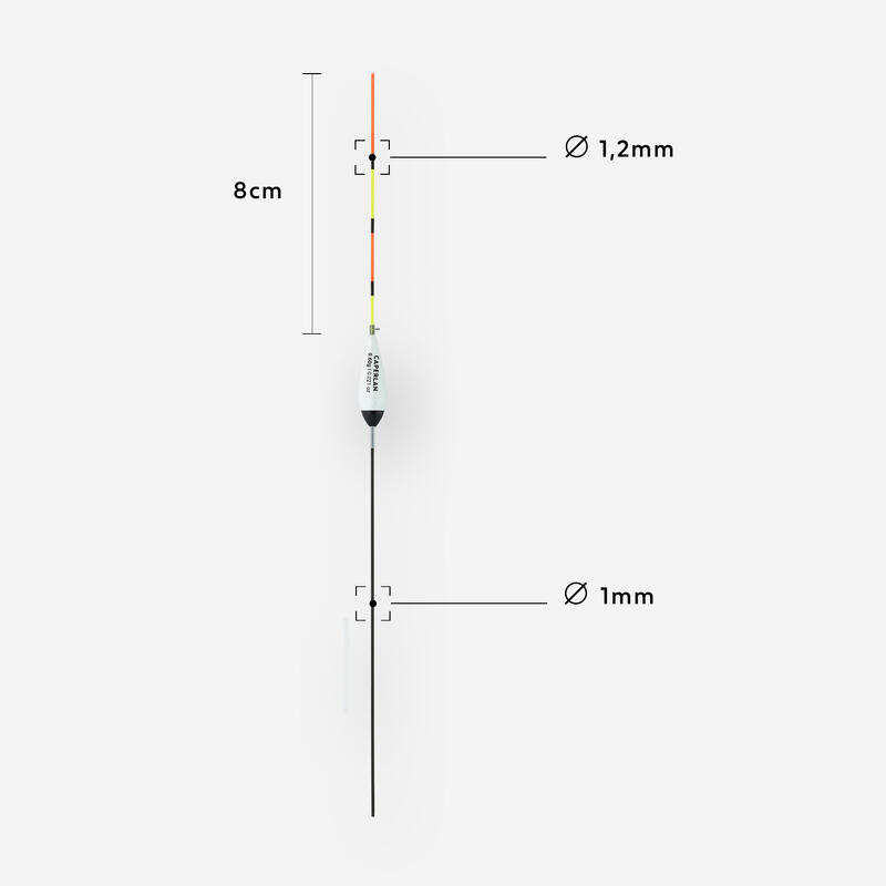 Set 2 plute PF - F900 C15 0,6g pescuit staționar la crap