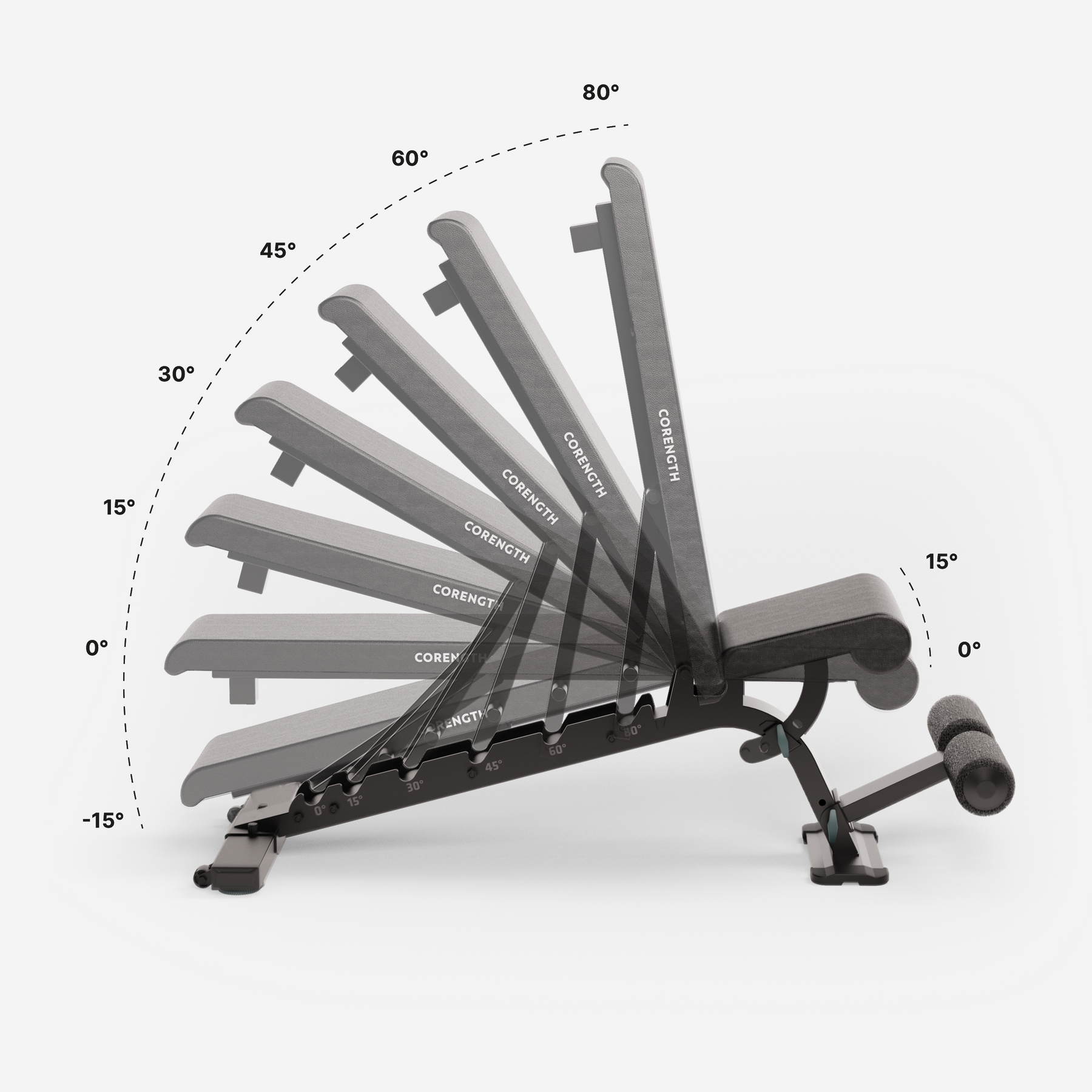 Comment choisir un banc de musculation ?