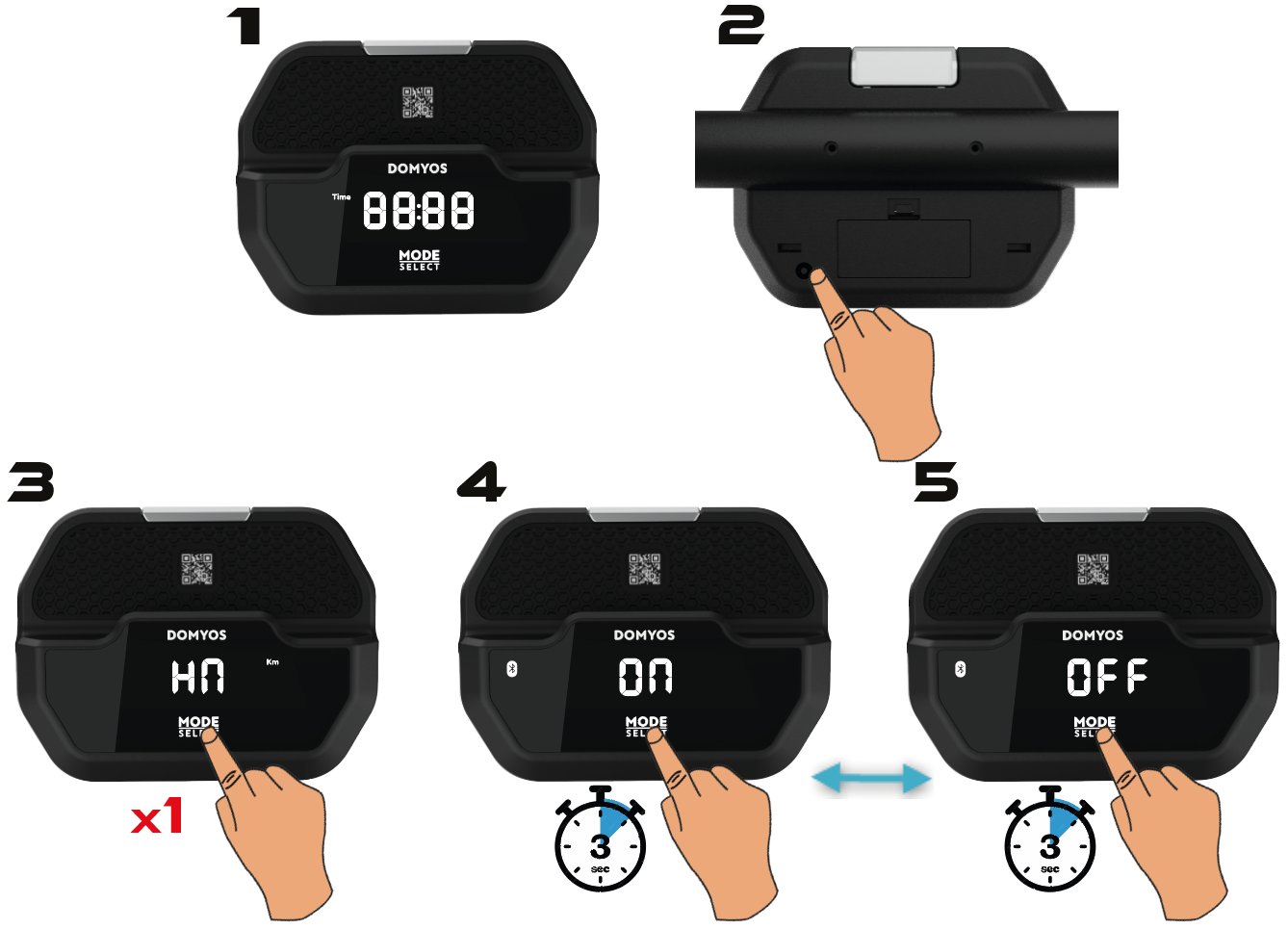 "Bluetooth et Ceinture cardio", fonction, activation et désactivation.