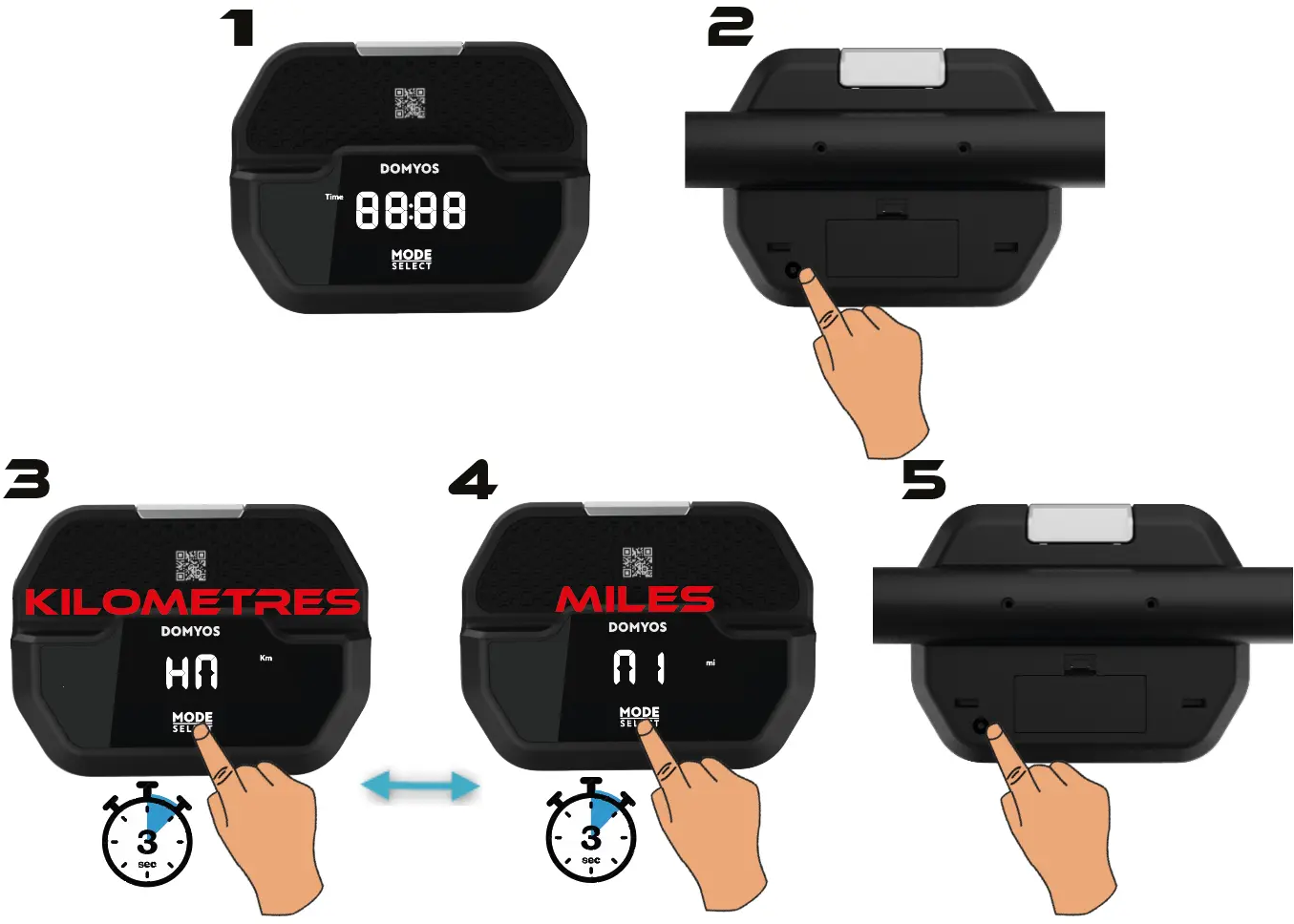 Ma console n'indique pas la bonne vitesse