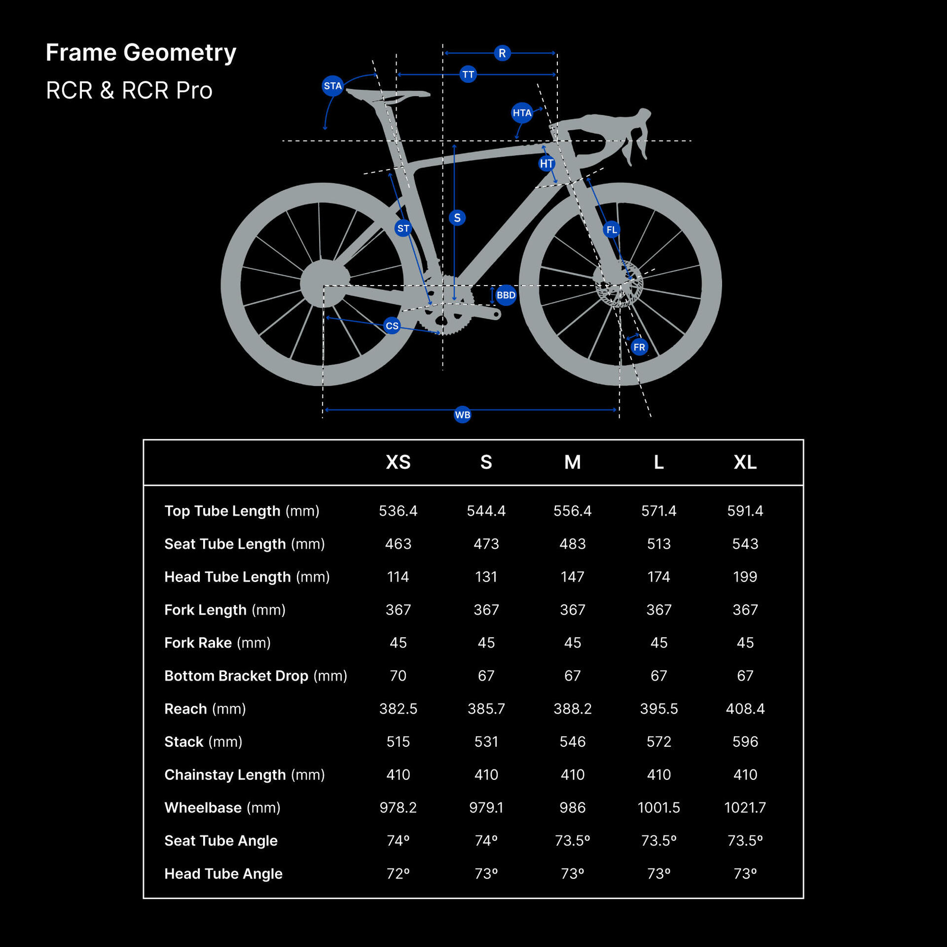 Road Racing RCR PRO Bike Frame Kit