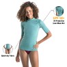 Women Beachwear Quick Drying UV Protection UPF50+ Surfing T-shirt Turquoise