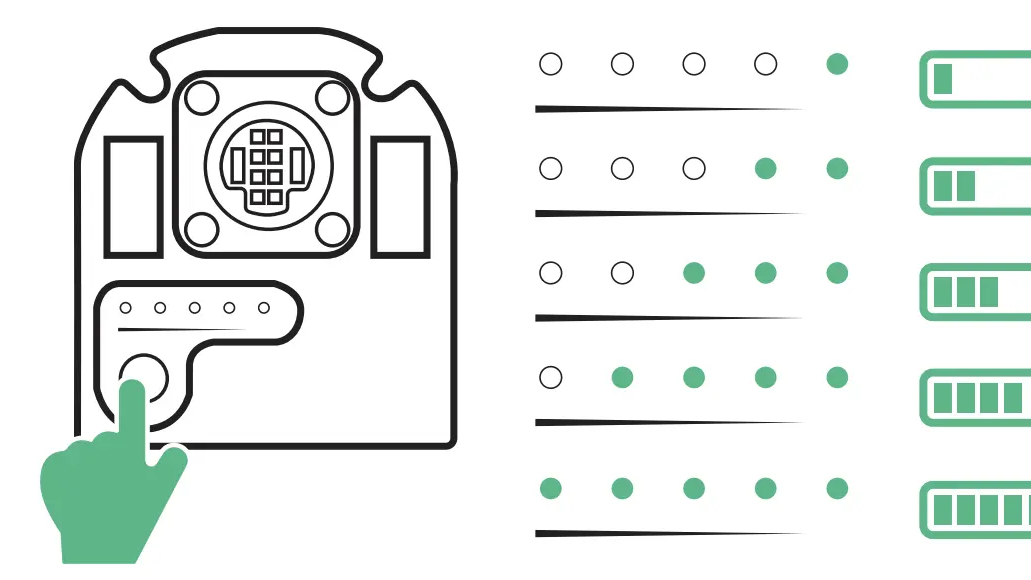 Des questions sur votre batterie ?