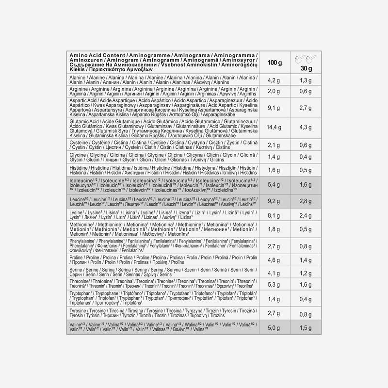 Odżywka białkowa Whey Protein smak neutralny 900 g