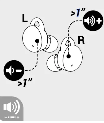 COMMENT CONNECTER MES ÉCOUTEURS KALENJI 500 AU QUOTIDIEN ?