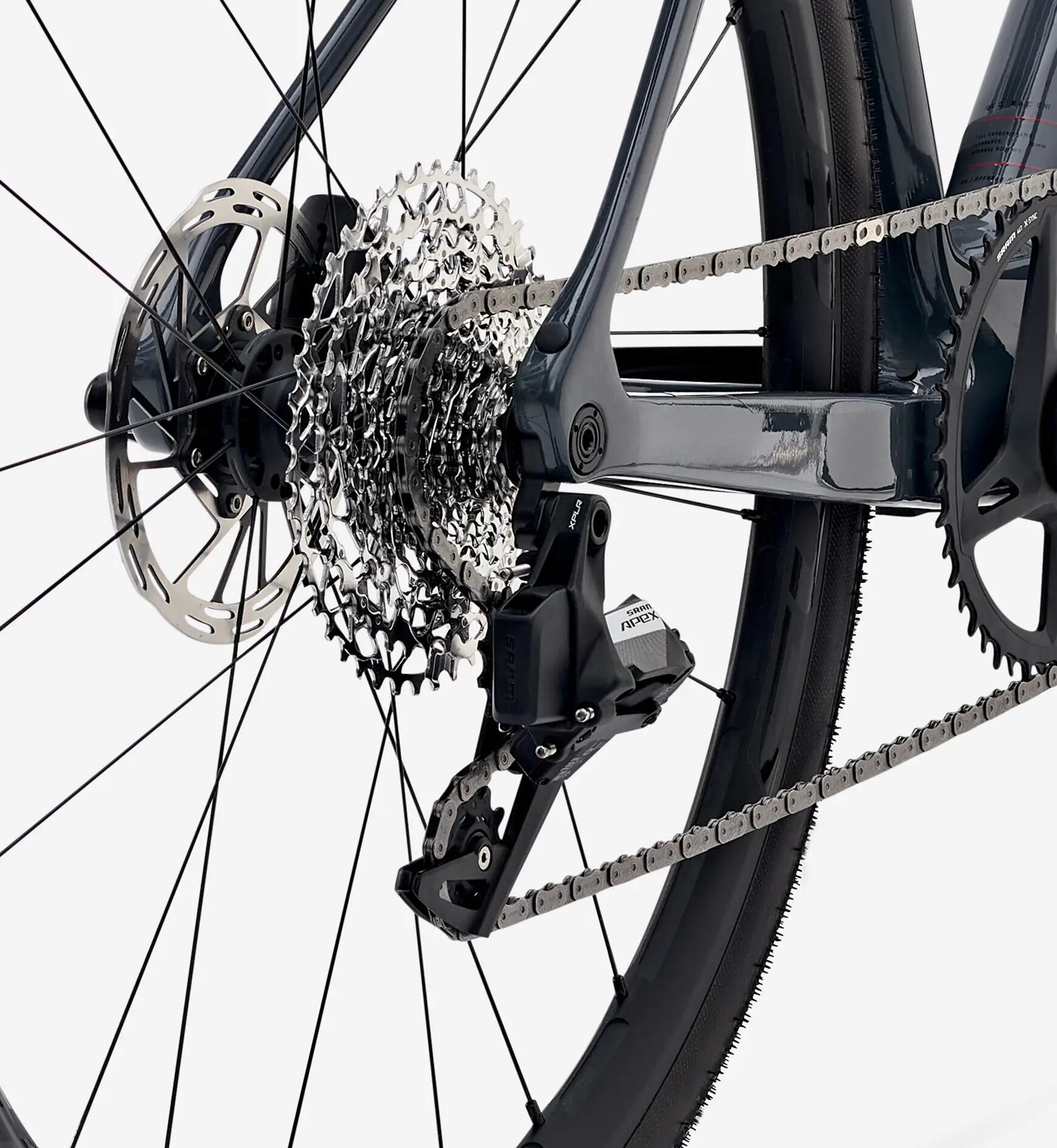 USING YOUR ELECTRIC DRIVE TRAIN