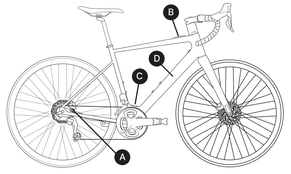 Van Rysel E-EDR CF 105 DI2: Anleitung, Reparatur 
