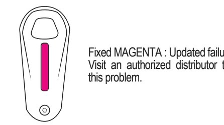 Van Rysel E-EDR CF 105 DI2:útmutató, javítás 