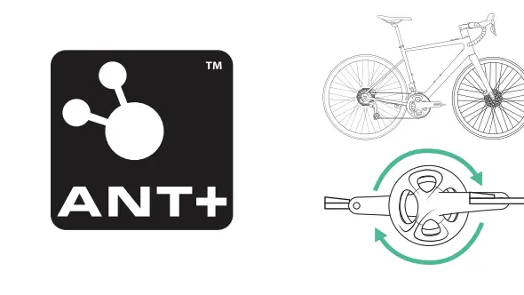 Mi az a Decathlon Ride alkalmazás?