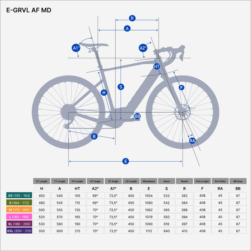 Elektrische gravelbike met middenmotor E-GRVL AF MD Brose Drive T mag