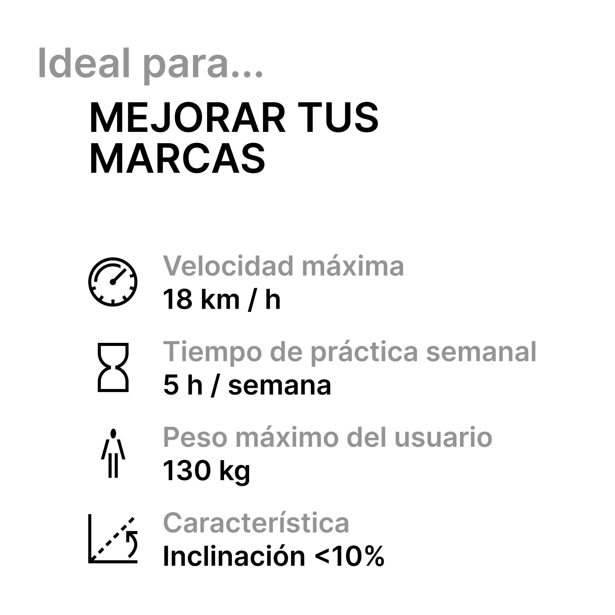 Cinta Correr T900D Conectada 18 km/h 50 × 143 cm 3/8