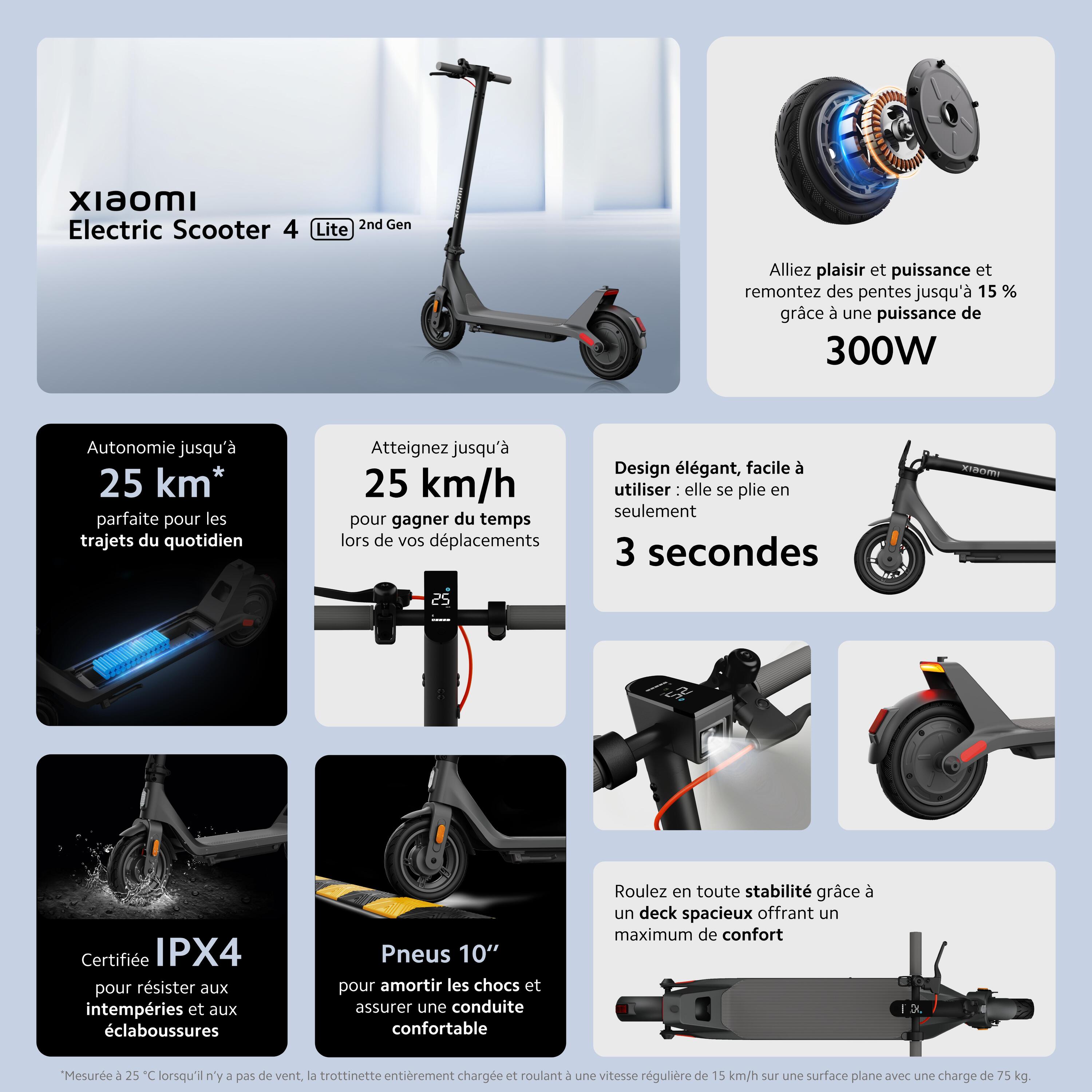 Seconde vie - Trottinette électrique Xiaomi 4 Lite V2 5/5