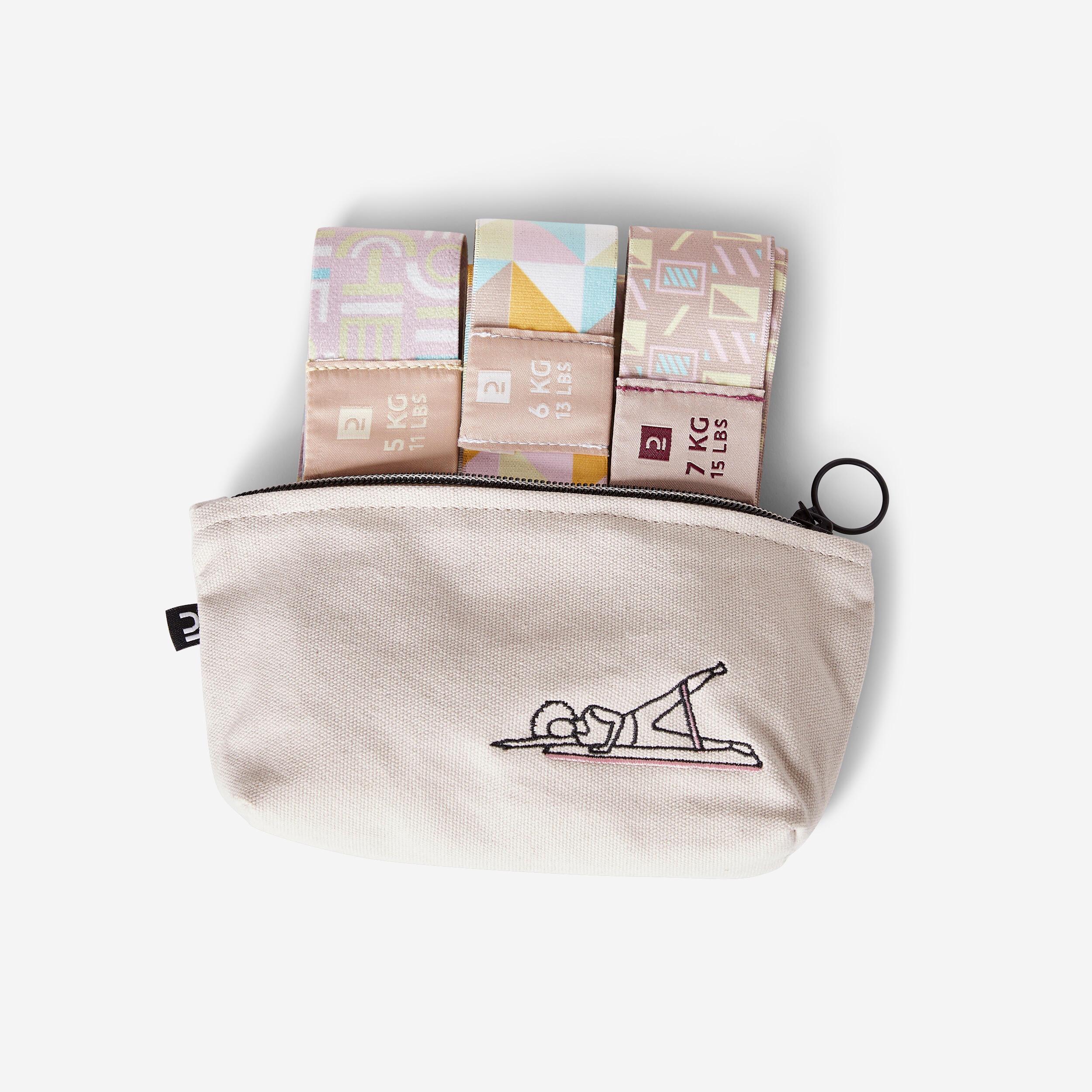 Kit 3 Minibandas Elásticas Fitness Textil Resistencia 5-6-7 kg 3/4