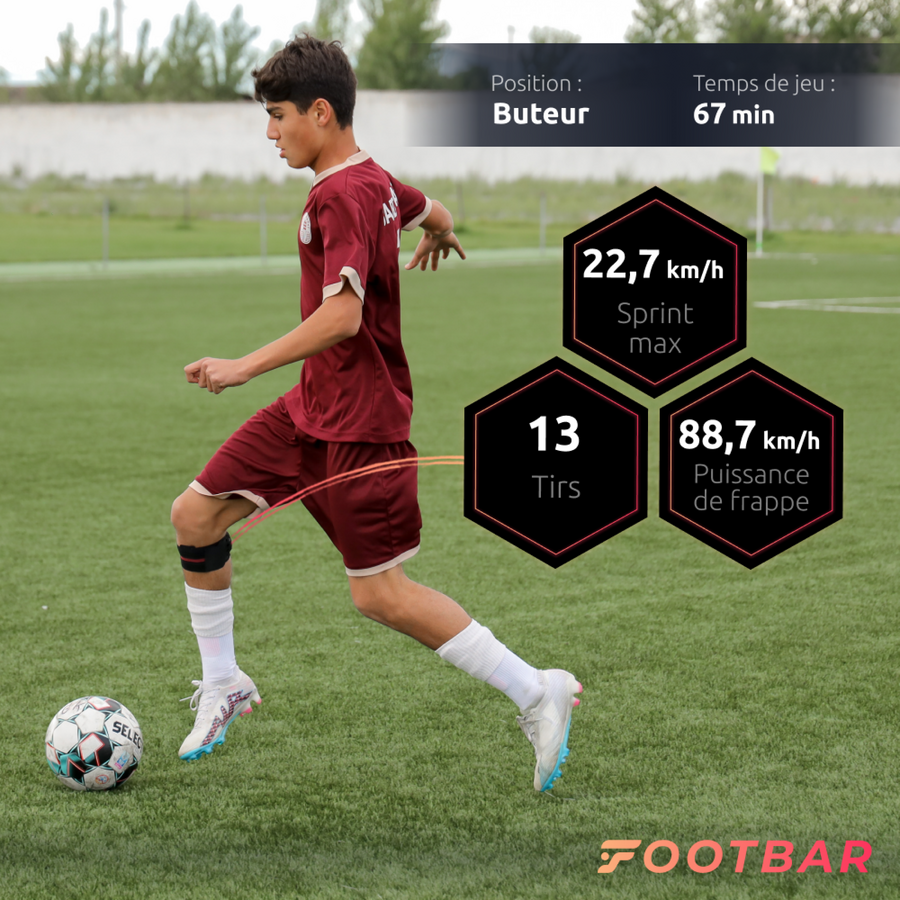 Capteur connecté FOOTBAR Meteor