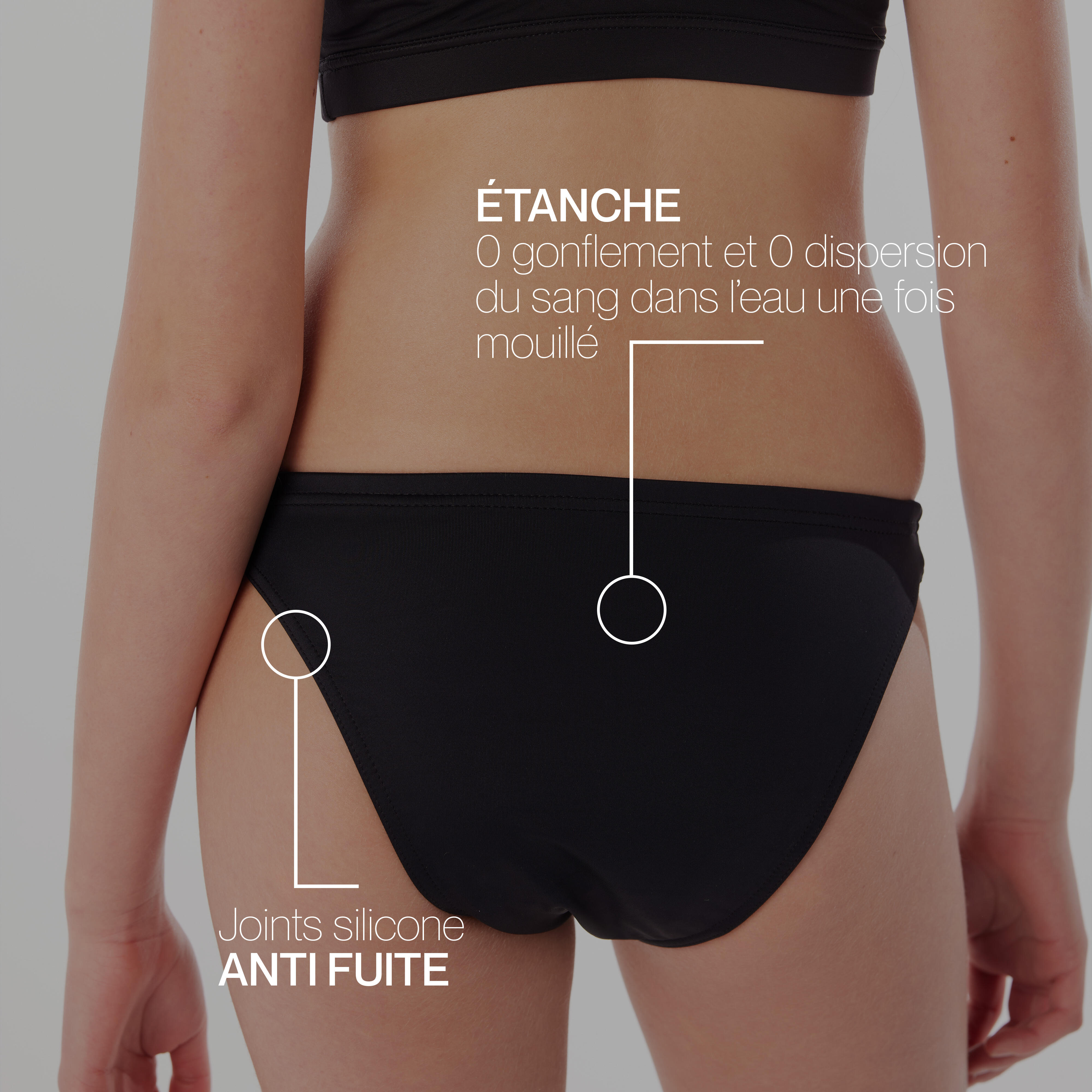 Bas De Maillot De Bain Menstruel Pour Femme - Flux Moyen - Anti-fuite, Anti-odeur - Discret Et Confortable Pour La Natation