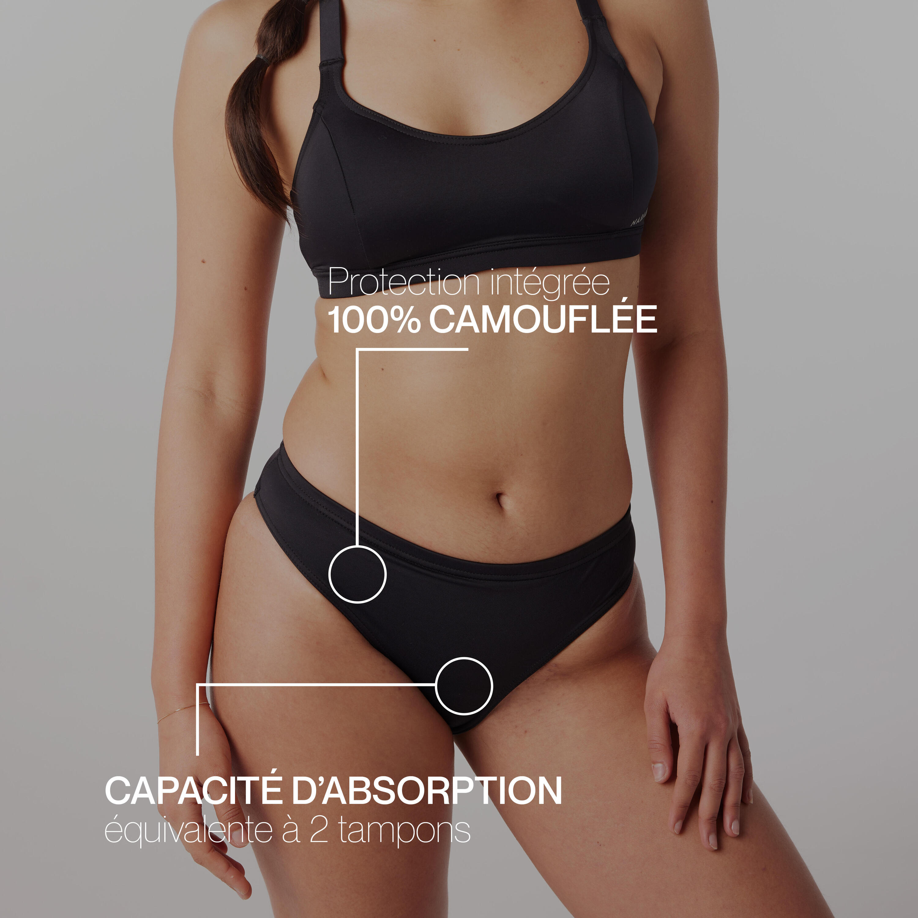 Bas de maillot de bain menstruel culotte Femme - SMOON Héléades noir 7/9