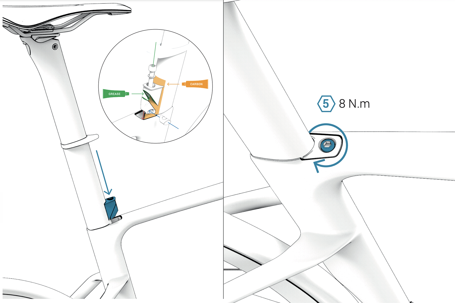 Comment installer correctement ma tige de selle ?