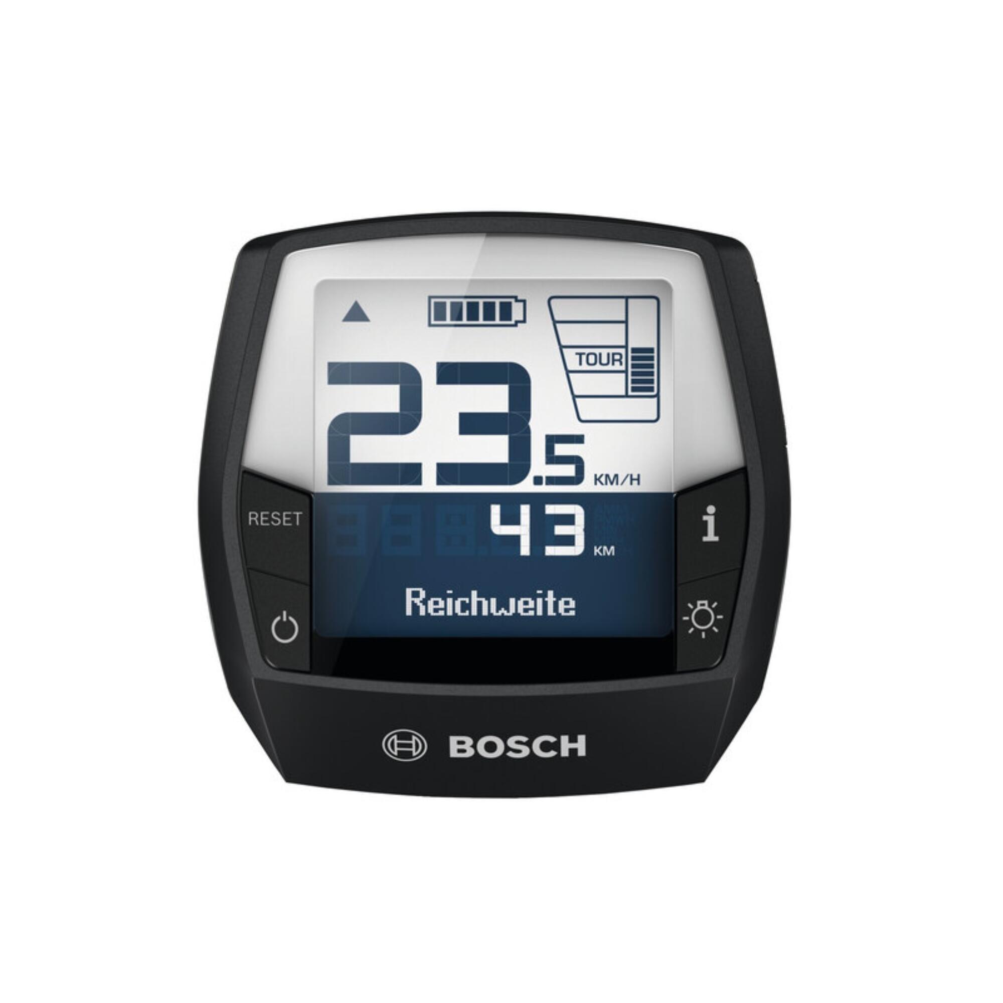 BOSCH picture