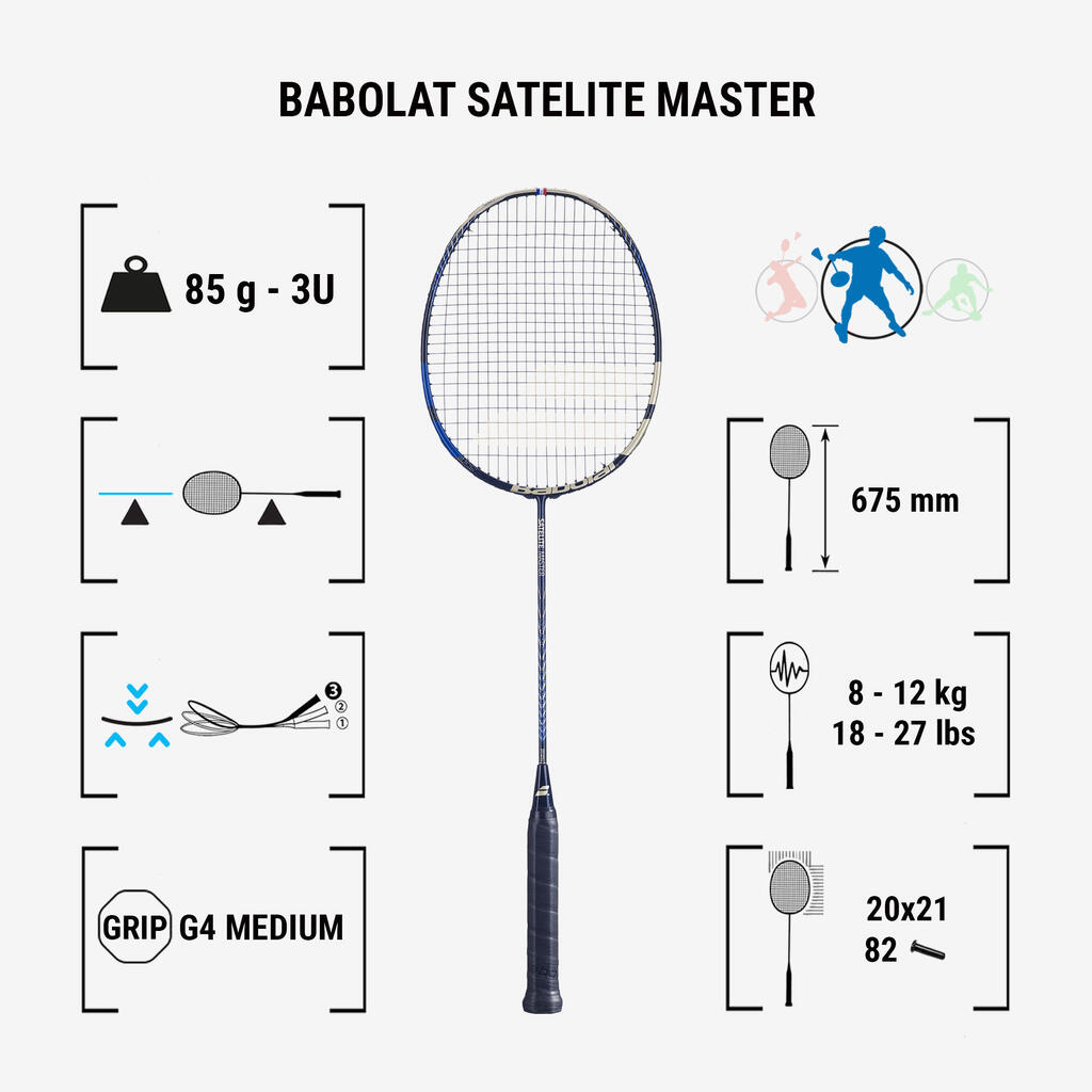 Badmintono raketė „Satelite Master“