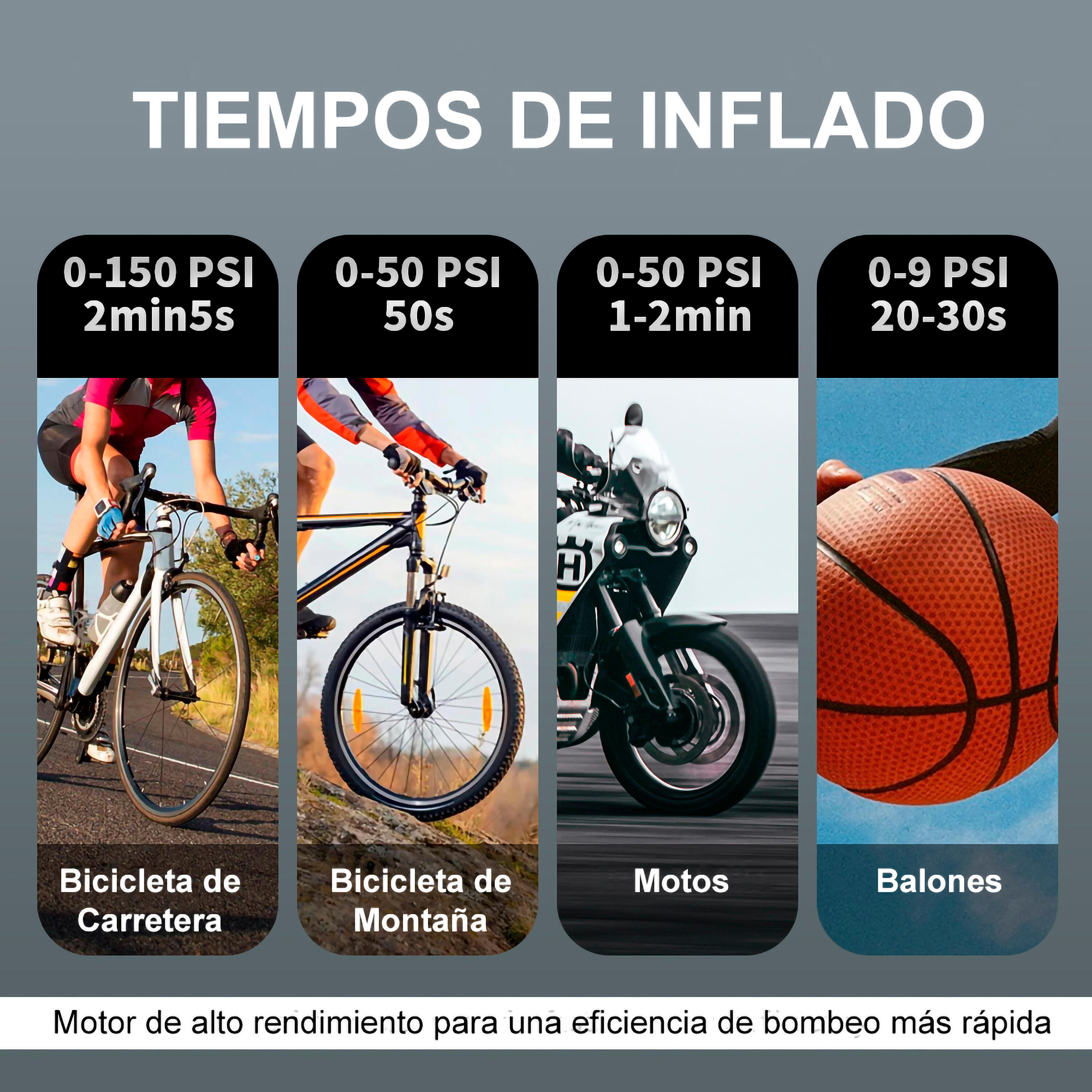 Mini compresor de aire Leotec Ultraflate 10/11
