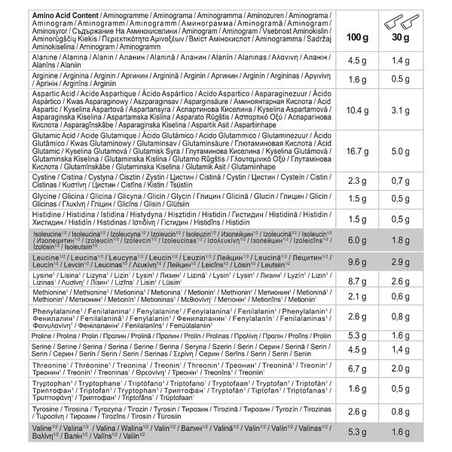 Pure whey 100% isolate chocolate flavour, 2kg