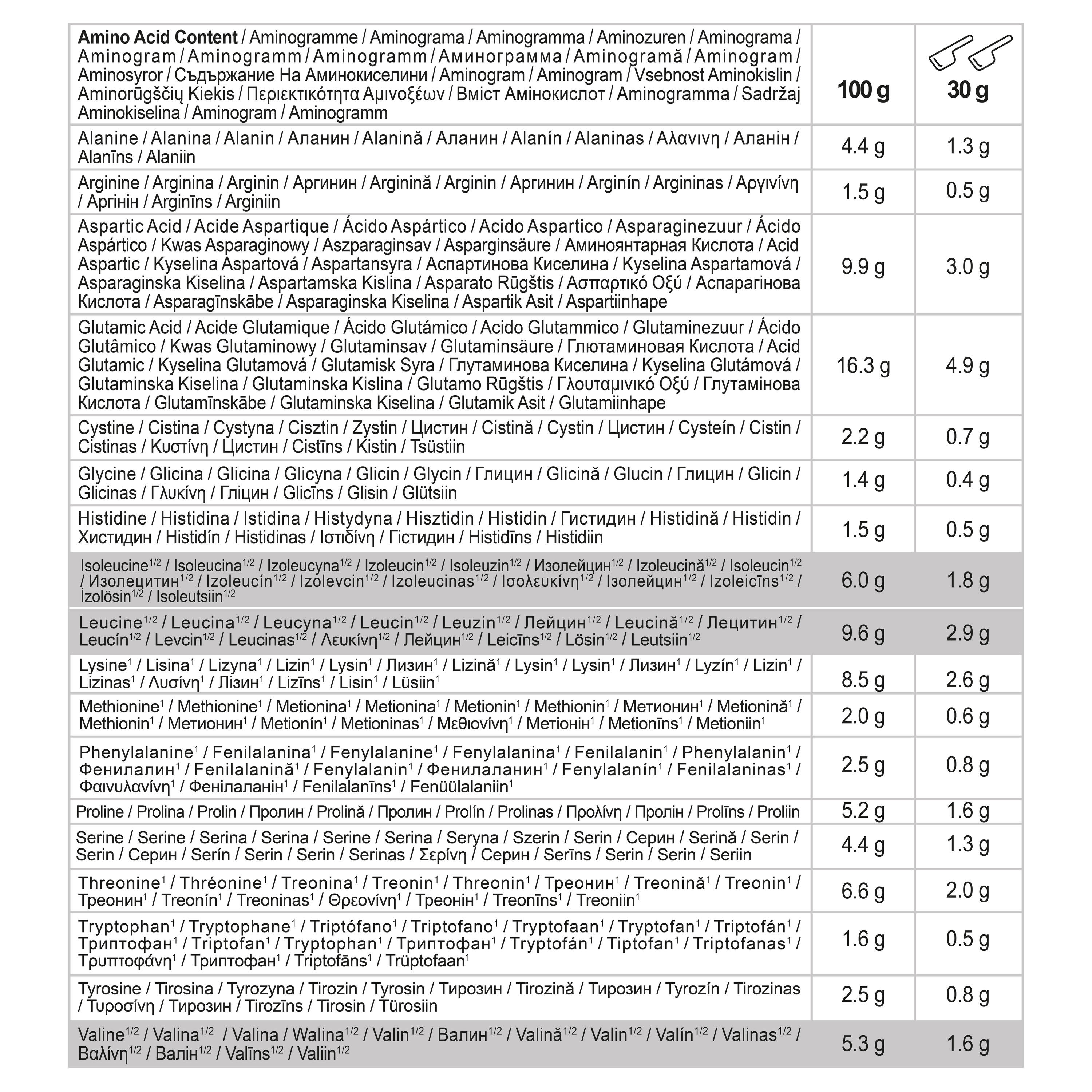 Pure whey proteína 100% isolato fresa 900 g 4/4