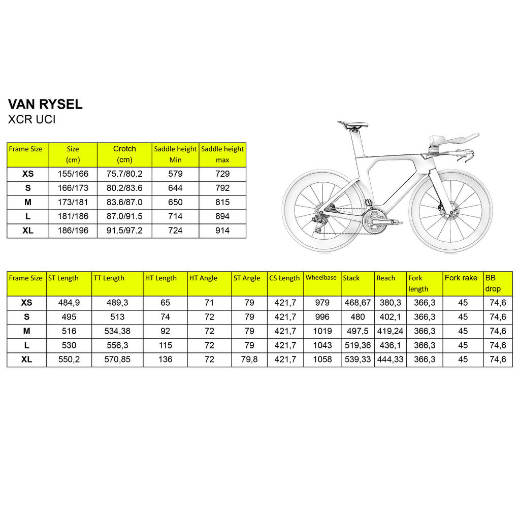 Raw Carbon XCR UCI Ultegra DI2