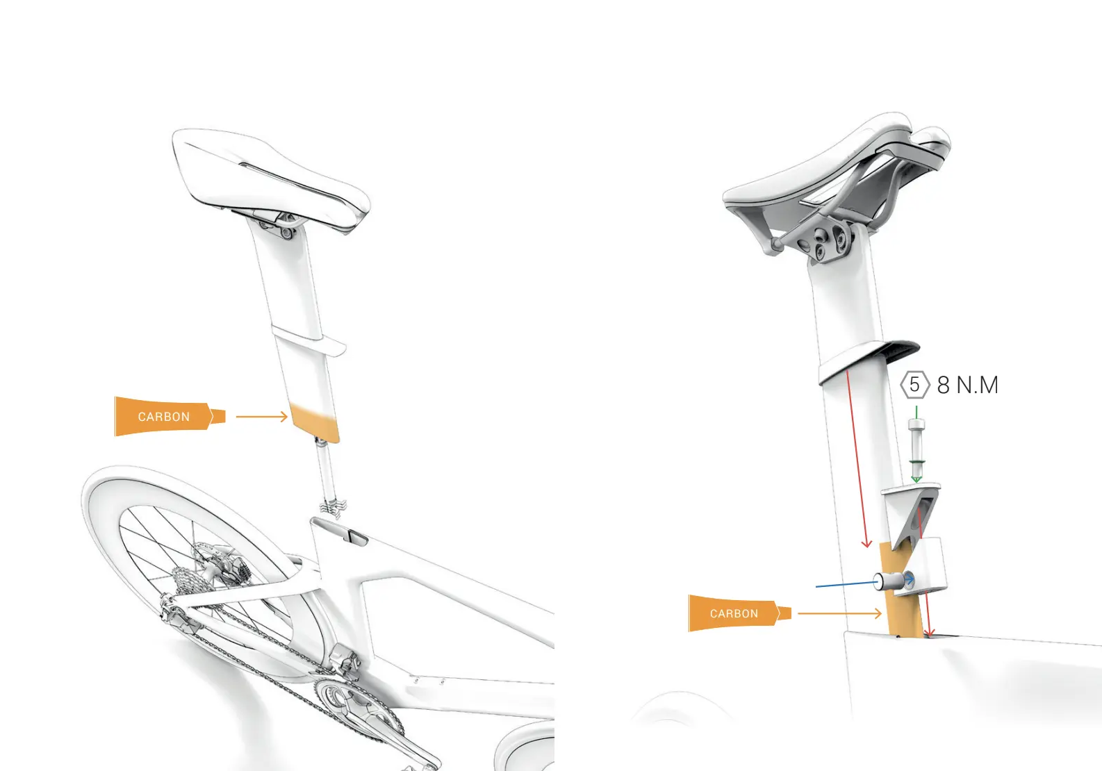 Comment installer correctement ma tige de selle ?